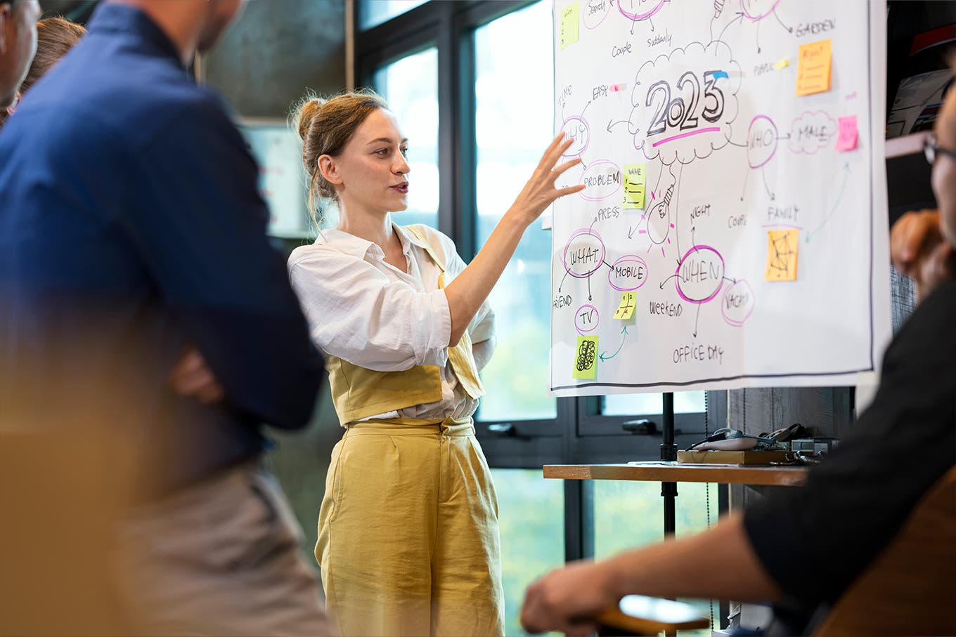 Resource Planning and Process Management