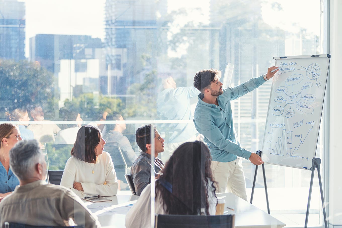 Strategic Human Resource Management